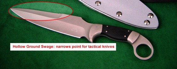Knife anatomy, parts, namesl; hollow ground swage on tactical combat knife, Bulldog with finger ring