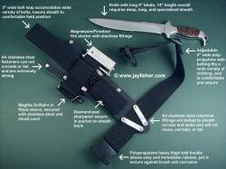 "Macha EL" with text descriptions of accessory package components, sheath belt loop extender