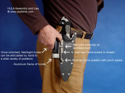 "Horus" and HULA operation and assembly, showing arrangement and capability of holder