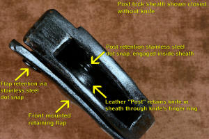 Leather post-lock knife sheath annotated photo with overview and details